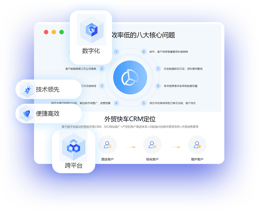 ��ó��������