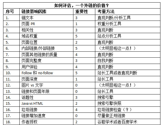 Stake(�й���)�ٷ���վ