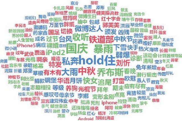 Stake(�й���)�ٷ���վ