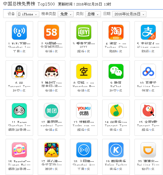 Stake(�й���)�ٷ���վ