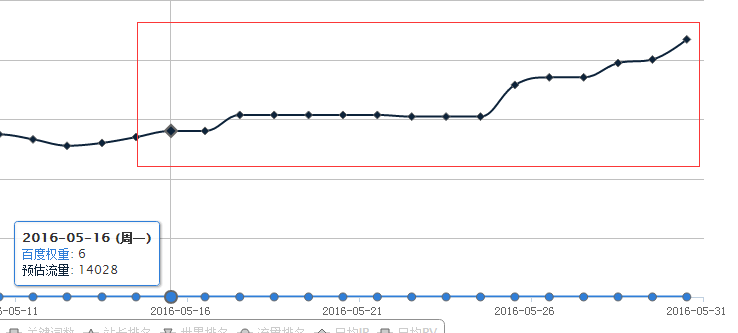 Stake(�й���)�ٷ���վ