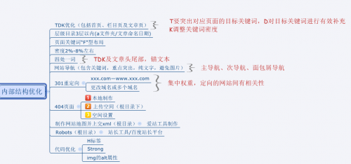 Stake(�й���)�ٷ���վ