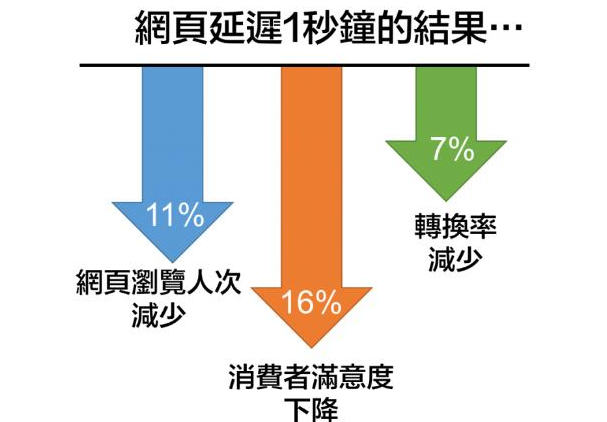 Stake(�й���)�ٷ���վ