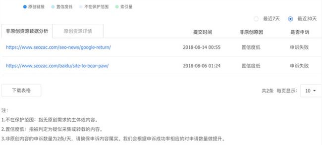 Stake(ÖйúÇø)¹Ù·½ÍøÕ¾