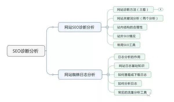 Stake(�й���)�ٷ���վ