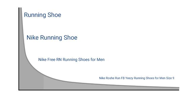 Stake(�й���)�ٷ���վ