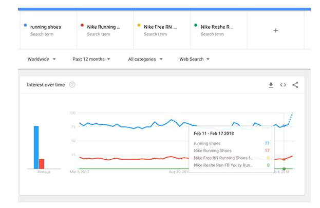 Stake(�й���)�ٷ���վ