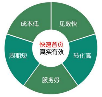 Stake(�й���)�ٷ���վ