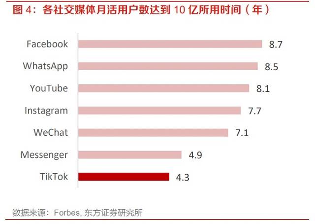 Stake(�й���)�ٷ���վ