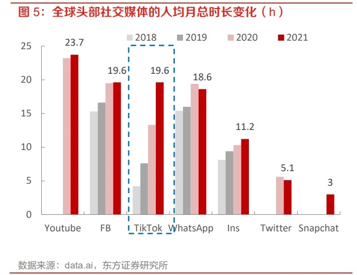 Stake(�й���)�ٷ���վ