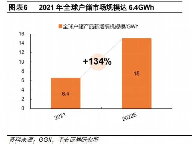 Stake(�й���)�ٷ���վ