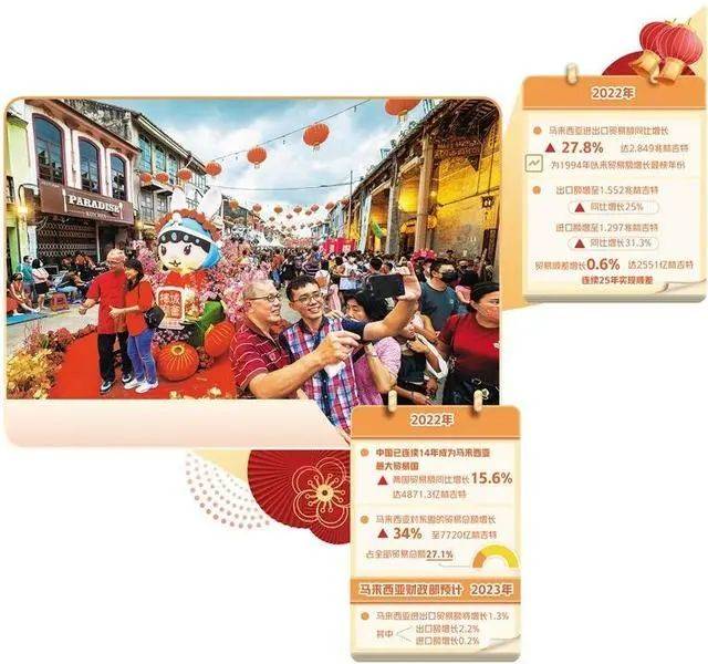 Stake(�й���)�ٷ���վ