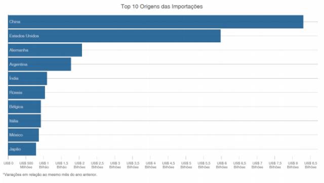 Stake(�й���)�ٷ���վ