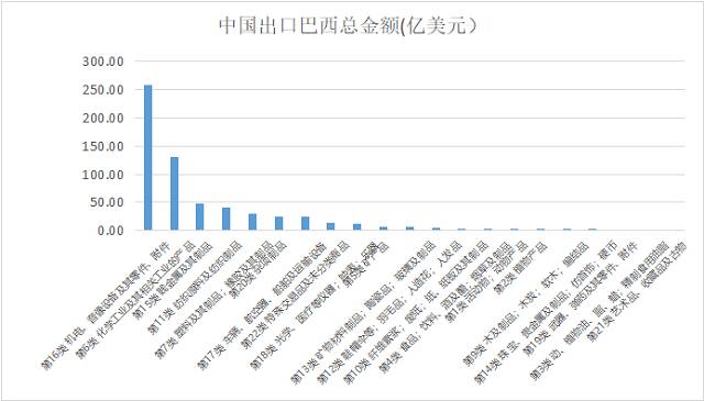 Stake(�й���)�ٷ���վ