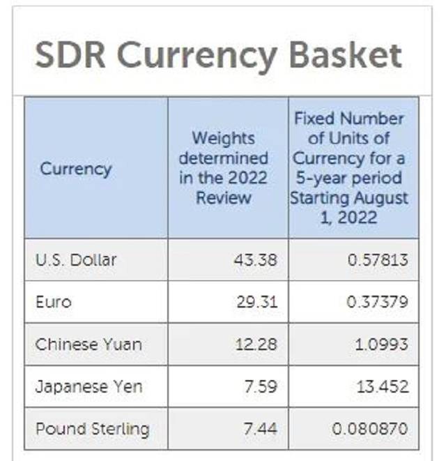 Stake(�й���)�ٷ���վ