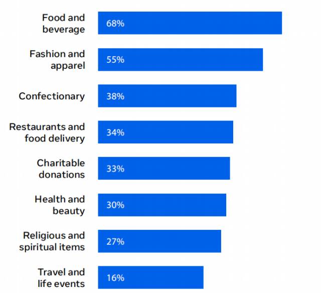Stake(ÖйúÇø)¹Ù·½ÍøÕ¾