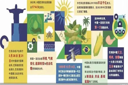 �ù������ݶ��������������������� �� ���������������򽫳�Ϊ��һ����ó���