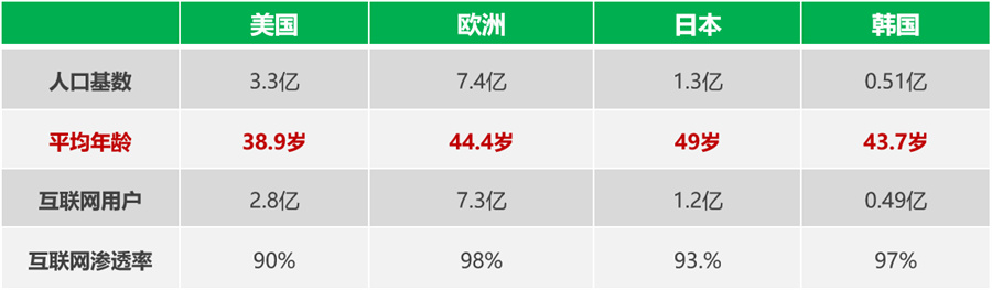 Stake(�й���)�ٷ���վ