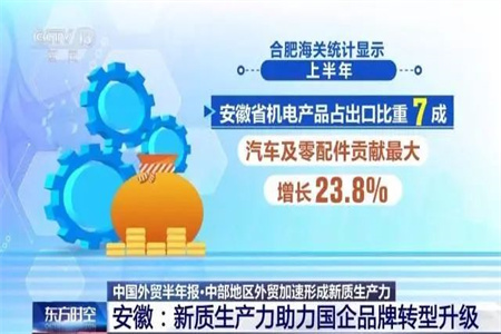 ���ؽ�����óЧ����