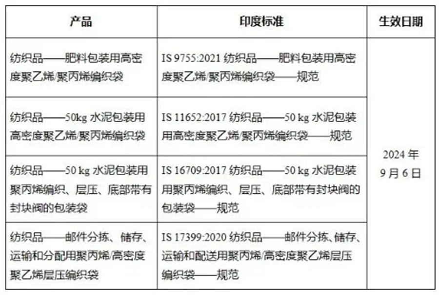 Stake(ÖйúÇø)¹Ù·½ÍøÕ¾